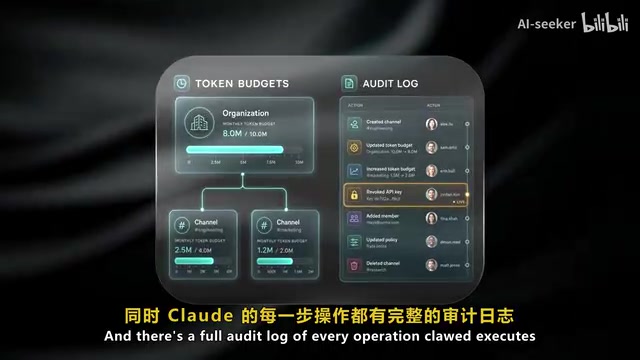 Claude团队版发布,加密推理风波引发AI透明度争议