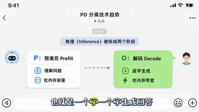 一个字生成回答