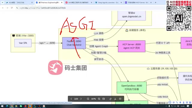 沙箱解决两个核心问题
