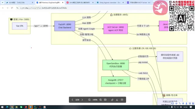 张三我用英文ZS