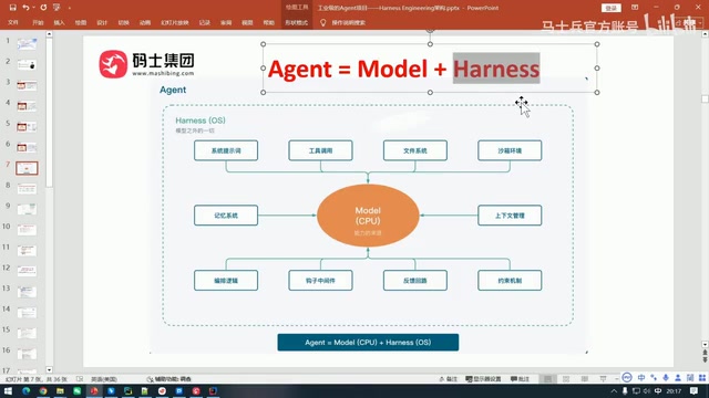 经常讲的那个Hermes agent