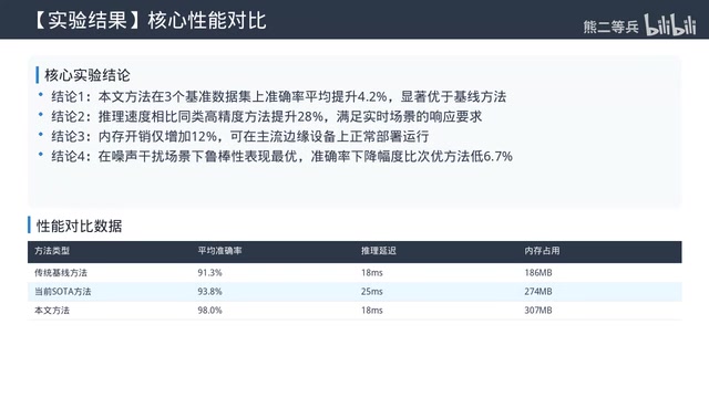 更丰富的工作区状态