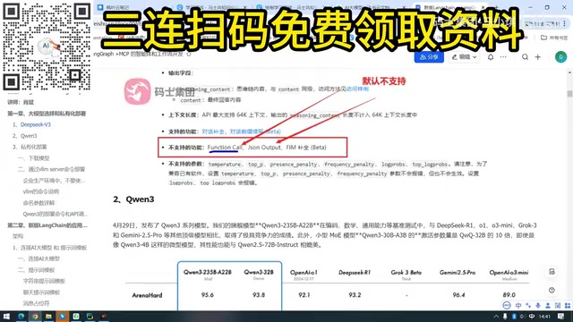 以及json output