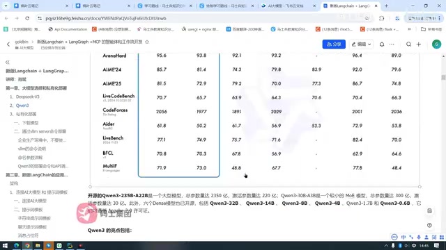 和其他模型的一个比较