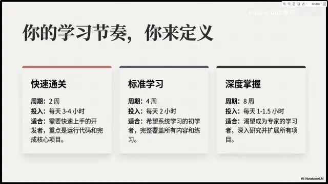 课程更新节奏