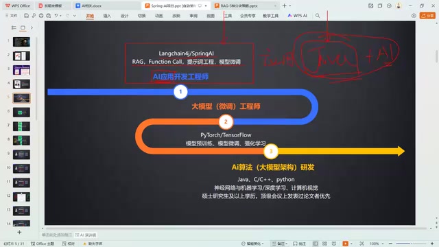 Java程序员转型AI应用开发:航空智能客服实战指南