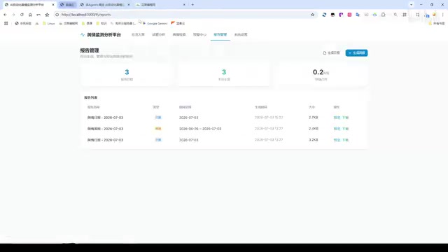 Report management page