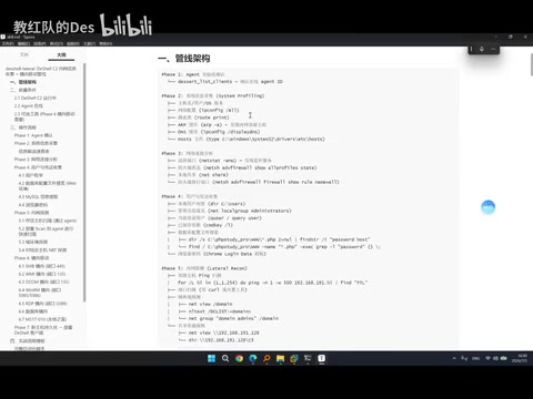 Behavioral noise issues in AI-automated operations