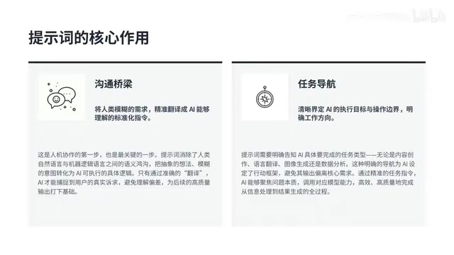 提示词工程入门:核心概念、方法论与局限性完全解析