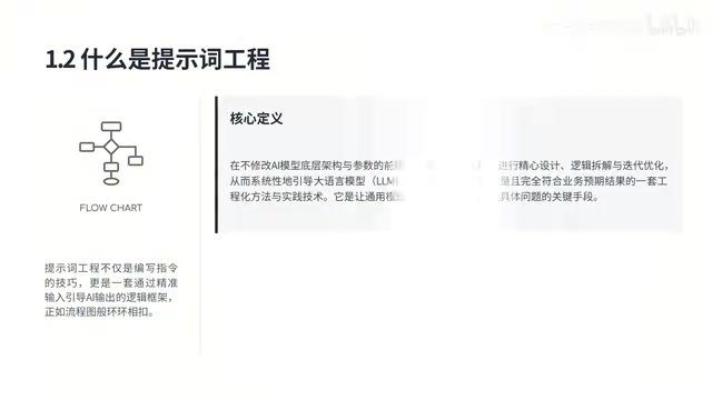 它是一套完整的方法