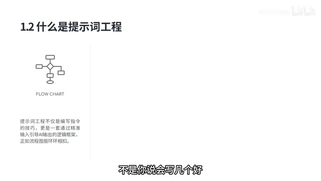 提示词就可以了