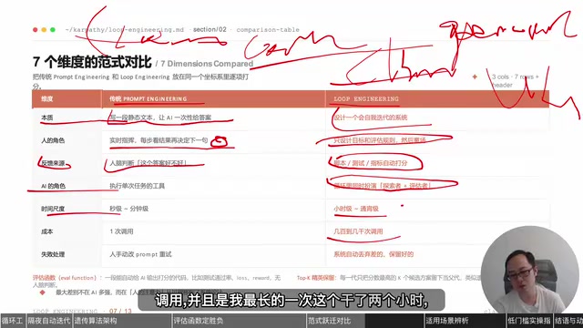 单次任务可能运行长达两小时的自主循环