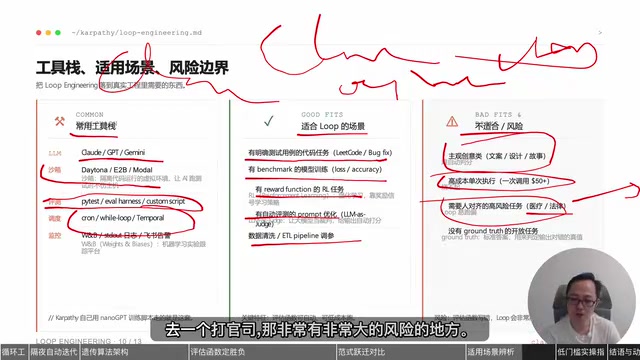 医疗、法律等高风险领域不能让AI自主循环