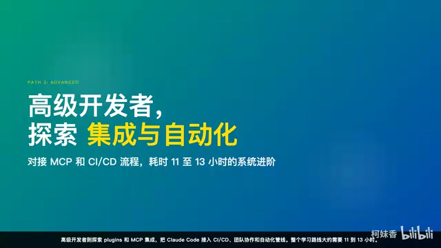 把Claude Code接入CI/CD与自动化管线