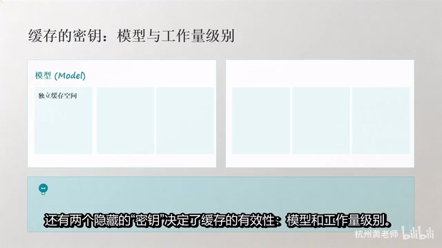 Claude Code缓存机制详解:省钱提速实战指南