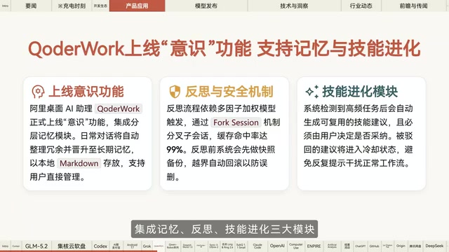 AI早报:600亿收购Cursor、GLM-5.2开源、DeepSeek首轮融资超500亿