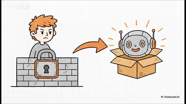 智谱GLM-5.2发布:百万Token上下文+MIT开源,精准卡位Claude受限时刻