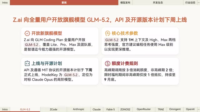 智谱GLM-5.2正式发布 | Anthropic遭美国出口管制全解析