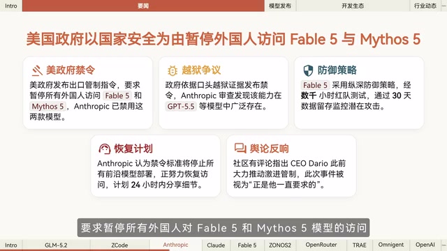 Anthropic为确保合规，已对所有客户禁用这两个模型，其他所有Anthropic模型不受影响