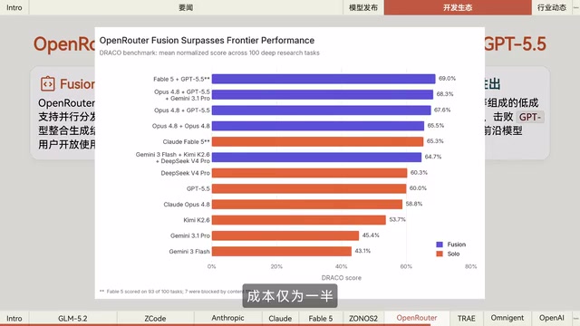 该功能已开放，开发者可通过API调用，普通用户也能在网页端体验