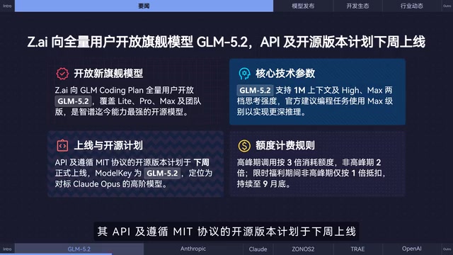 智谱GLM-5.2全量开放,AI监管风暴同步来袭