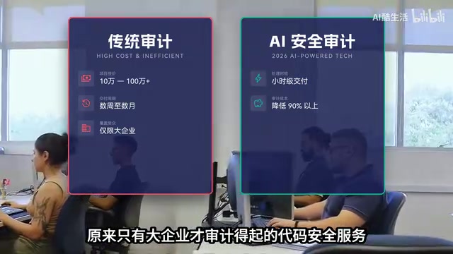 现在中小企业也用得起了