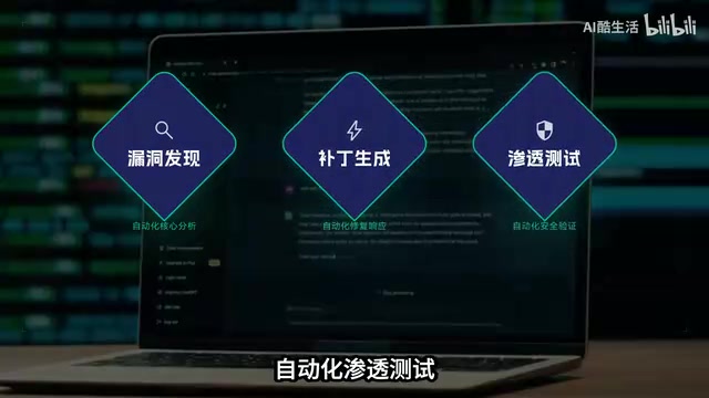 这是模型能力的硬指标