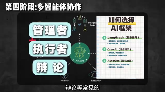 完成两到三个小项目