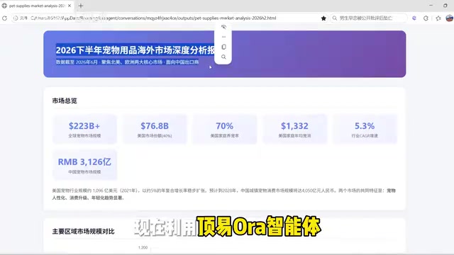 就可以拿到这份专业的深度调研报告