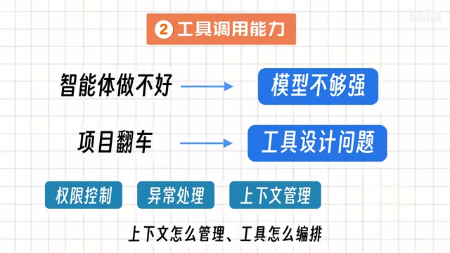 那这些东西呢
