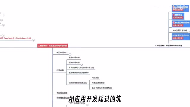 以及企业真正需要的人才能力模型
