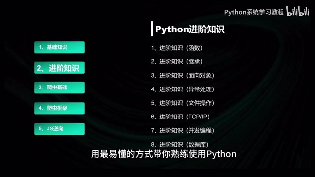 为后面的路打下牢固的基础