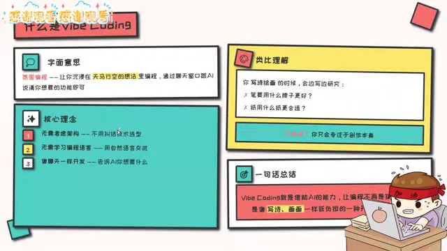 什么是Vibe Coding