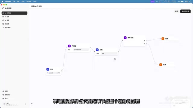 Orchestration implementation result