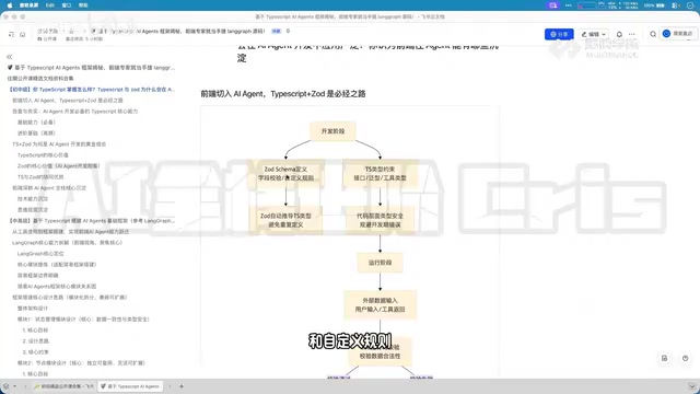 以及避免重复定义