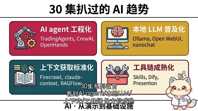 AI不再是演示，而是基础设施