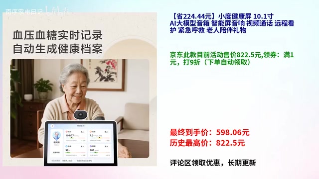 国家补贴20个百分点