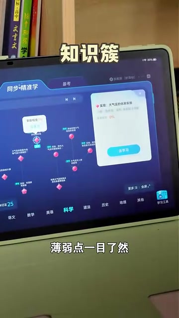 辅导方向瞬间明确了