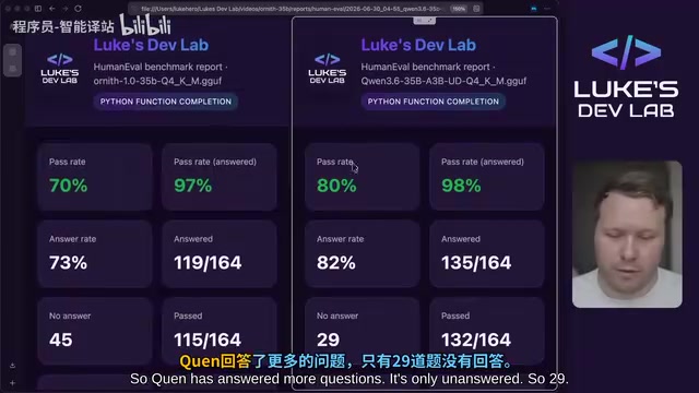只有29道题没有回答