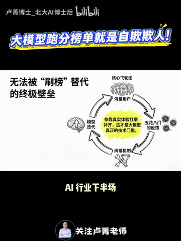 真正的护城河从来不是刷榜技巧