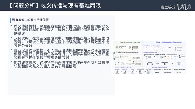 腾讯DiscoBench:评测LLM搜索代理歧义澄清能力的首个基准