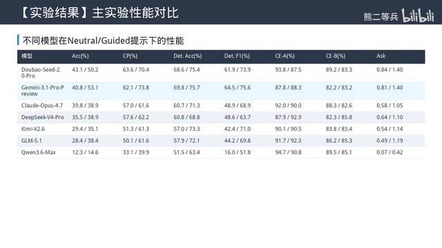 行业应用视角