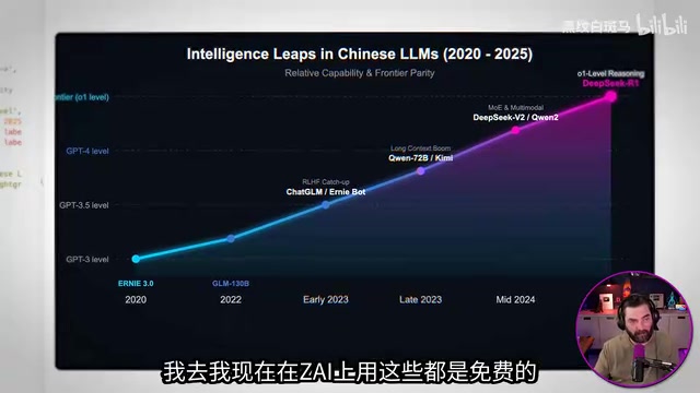 那可比那些模型便宜到不知道哪里去了