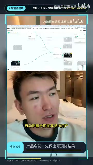 This kind of workflow for mining high-intent users