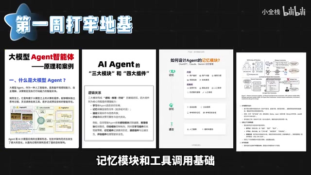 第二周 攻克核心