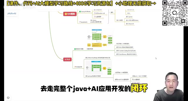 Java开发者入门AI:LangChain4J框架选型与实战指南