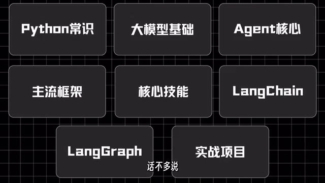 AI Agent零基础学习路线:三阶段从入门到落地