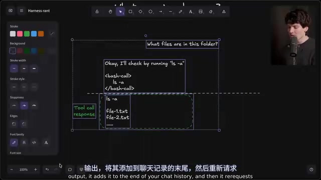 60行Python揭秘Claude Code Harness原理:AI编程工具性能差异的核心
