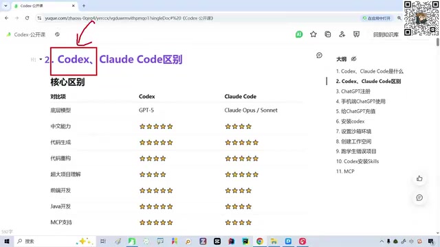 Codex实测效果最佳