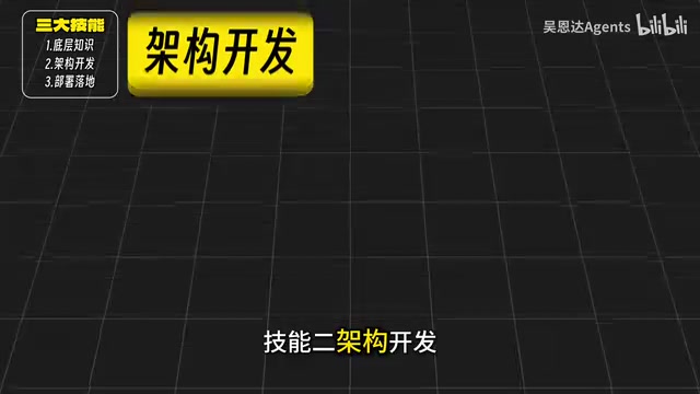 深度掌握LangChain